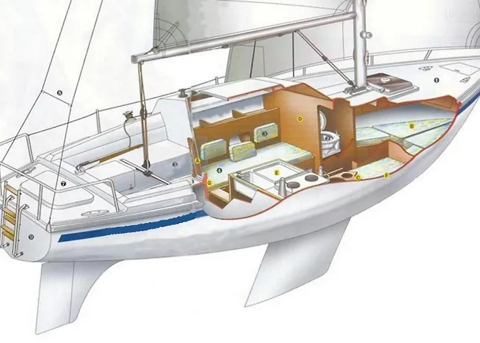 Botel Papifrank Torrevieja